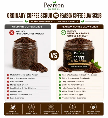 coffee scrub