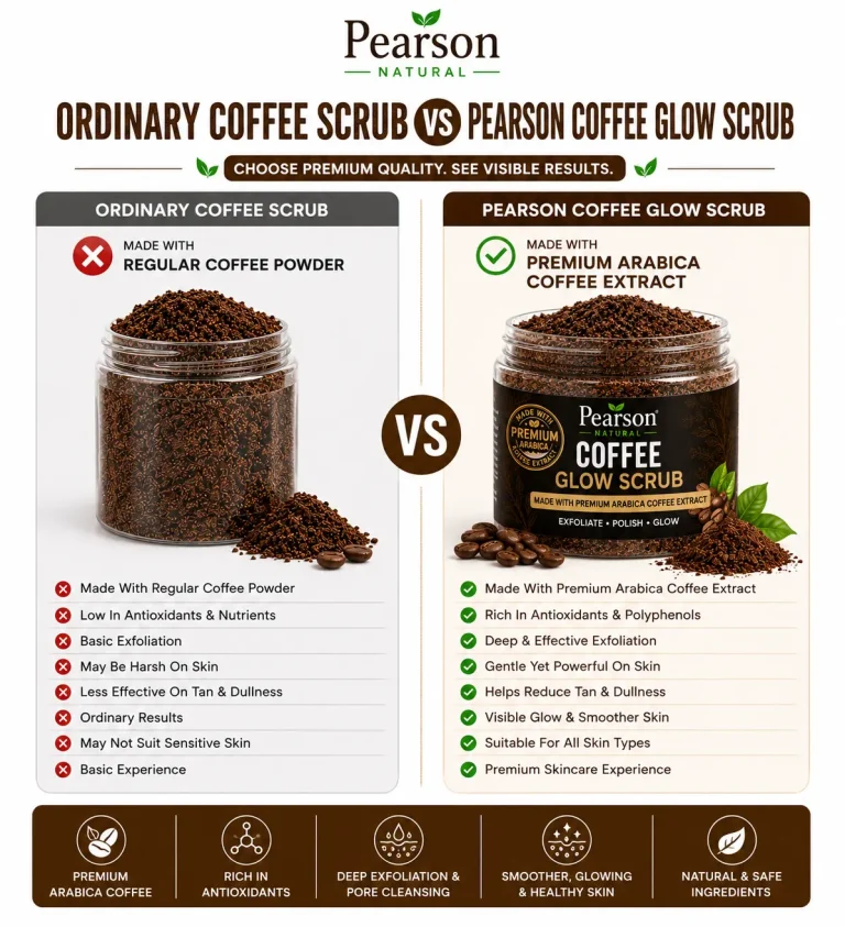 coffee scrub